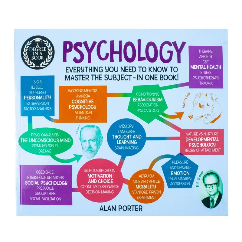 Dr Alan Porter A Degree in a Book: Psychology