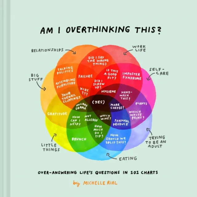 Chronicle Books Am I Overthinking This?