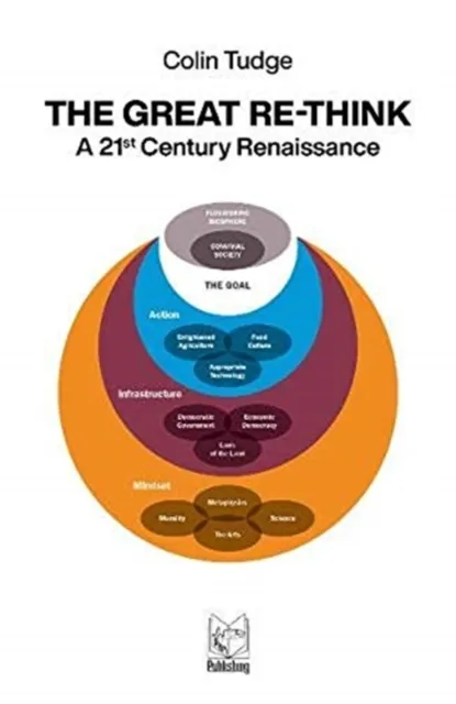 Colin Tudge The Great Re-Think