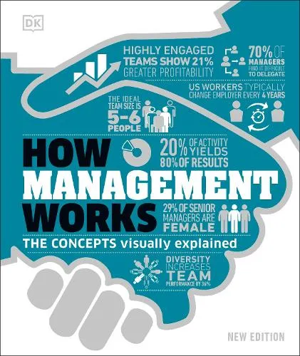 DK How Management Works