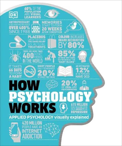 DK How Psychology Works