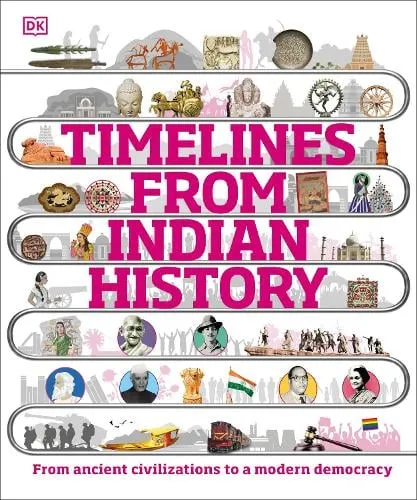 DK Timelines from Indian History