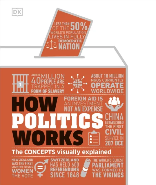 DK How Politics Works