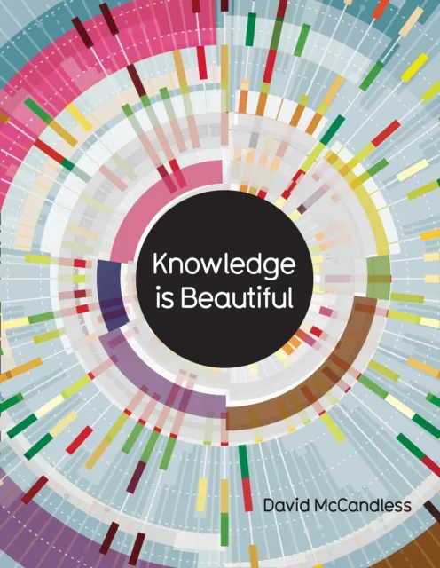 HarperCollins Publishers Knowledge Is Beautiful