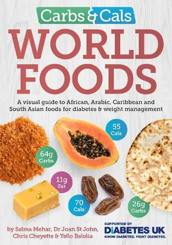 Salma Mehar Carbs & Cals World Foods
