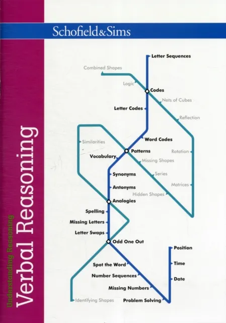 Schofield & Sims Ltd Understanding Reasoning: Verbal Reasoning