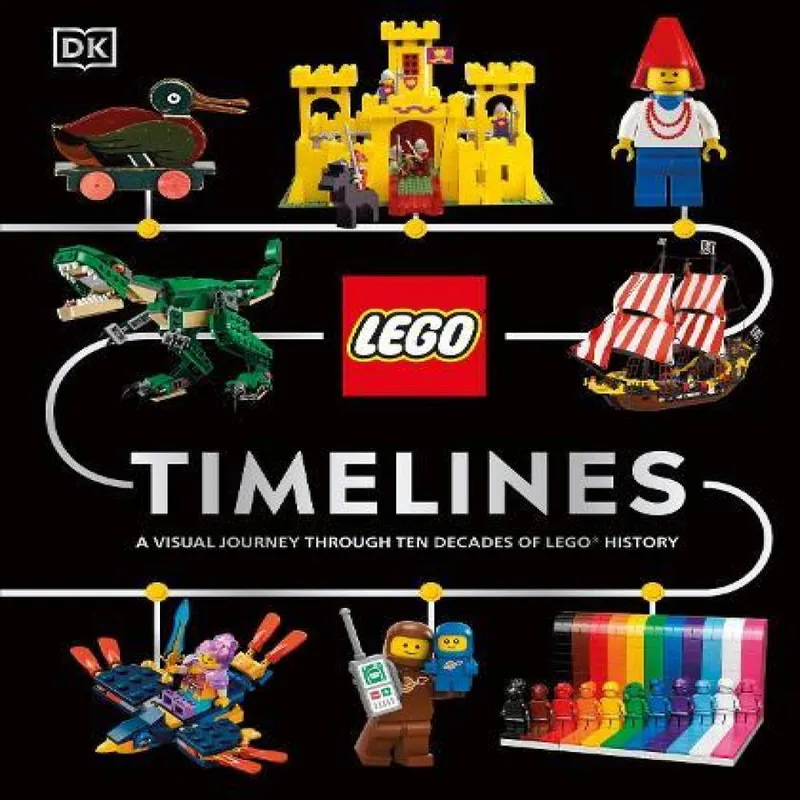 Simon Hugo Lego Timelines
