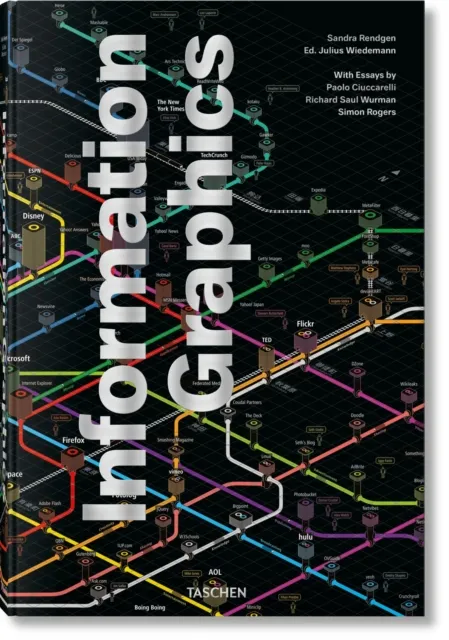 Taschen GmbH Information Graphics
