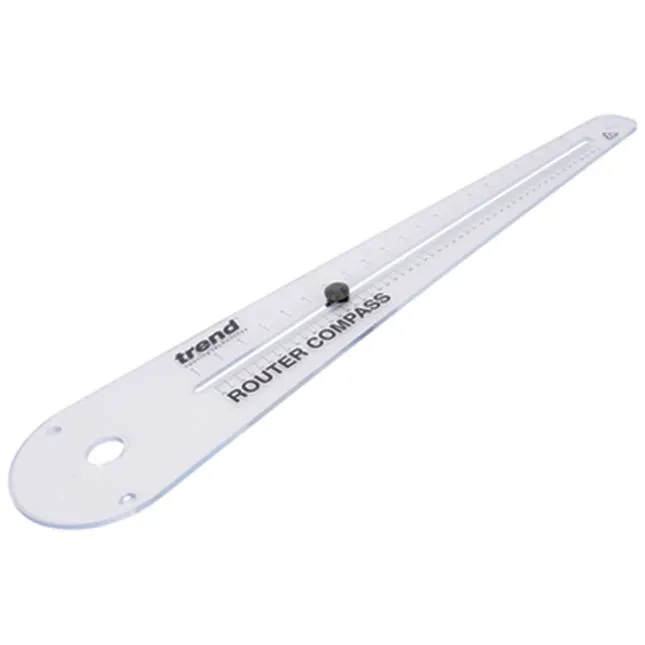 Trend Router Compass