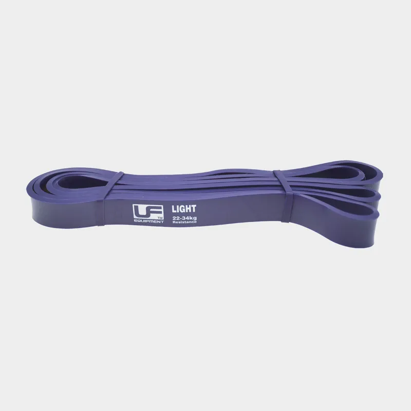 Urban Fitness Resistance Loops (Light) One Size