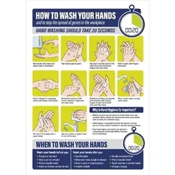 Vogue How To Wash Your Hands Sign A4 Self-Adhesive